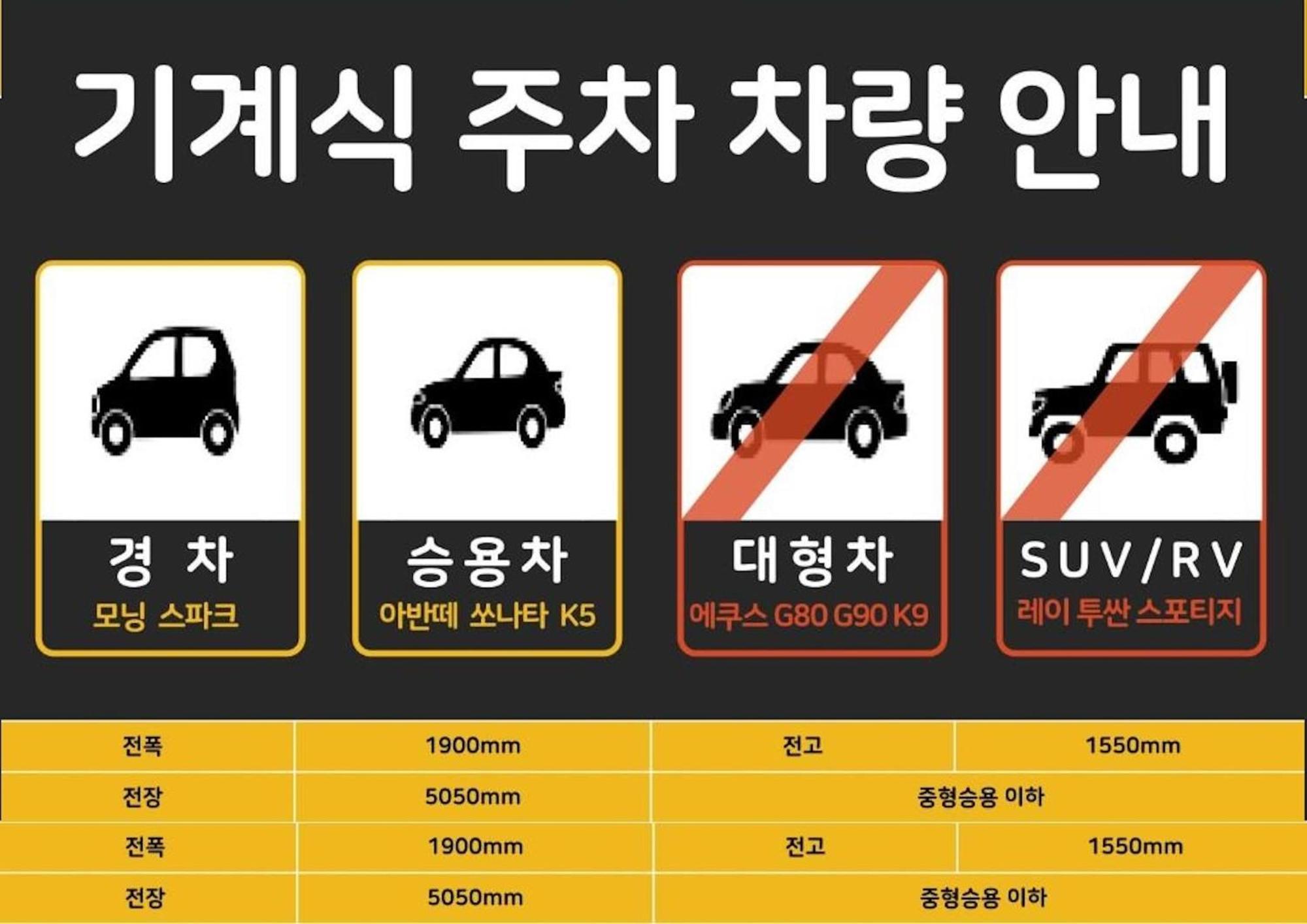 Urbanstay Jeju Airport Buitenkant foto